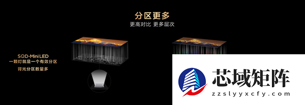 9999元起！TCL Q10M系列电视发布：峰值亮度8500nits 