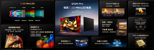 9999元起！TCL Q10M系列电视发布：峰值亮度8500nits 