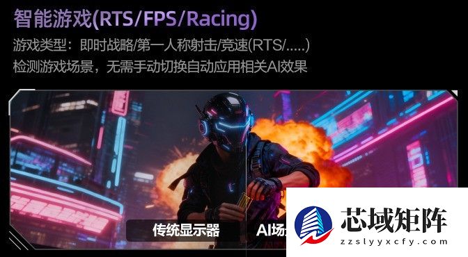 AI显示器：智能架构赋能多元功能，革新游戏与健康体验