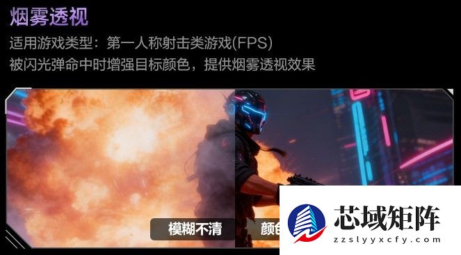 AI显示器：智能架构赋能多元功能，革新游戏与健康体验