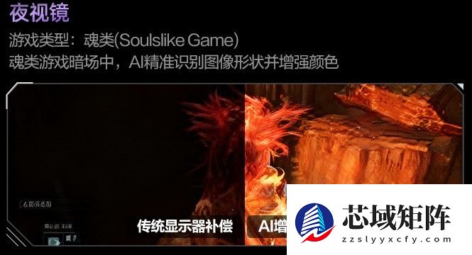 AI显示器：智能架构赋能多元功能，革新游戏与健康体验