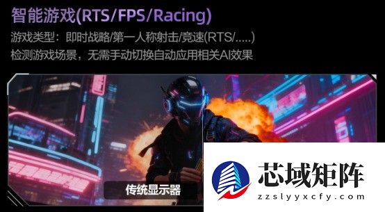 以AGON AG277UX为例，剖析AI显示器和普通显示器有什么区别