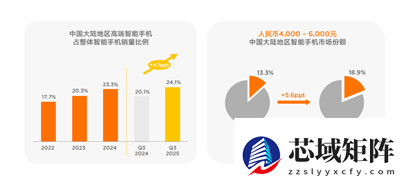 小米2025：大模型怎么走向现实 答案在“人车家”