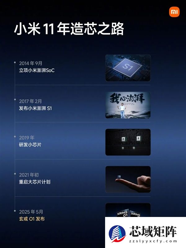 小米2025：大模型怎么走向现实 答案在“人车家”