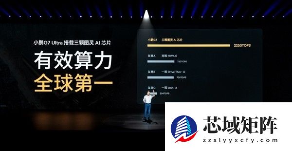 小鹏获L3牌照并推三款Robotaxi，2026年冲刺L4量产