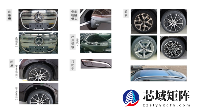 北京奔驰全新纯电 GLC 申报：大尺寸盾形格栅吸睛，国产专属加长轴距