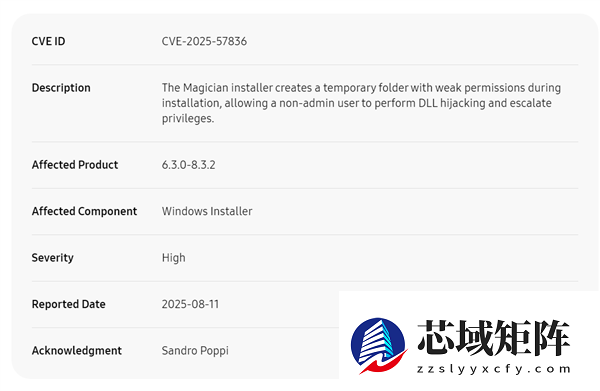 三星SSD软件存严重漏洞！正被黑客利用中：可获取系统控制权