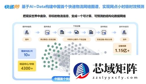 「AI+Data+MCP，重新定义API」十城巡展·上海专场活动圆满举办！