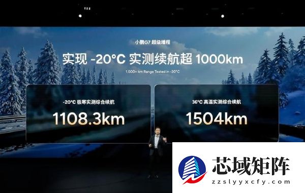 行业首次！小鹏G7超级增程零下20度实测续航破1000km