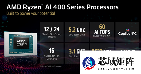 频率全线增长！AMD锐龙AI 400系列正式发布：首次迎来台式机版本