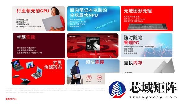 CES 2026看高通：从个人AI到物理AI 全场景智能正加速落地