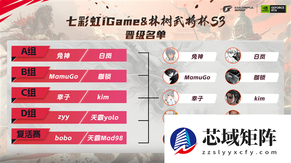 观看人次已破2亿！《三角洲行动》林树武将杯S3总决赛今晚开打：七彩虹全面助力