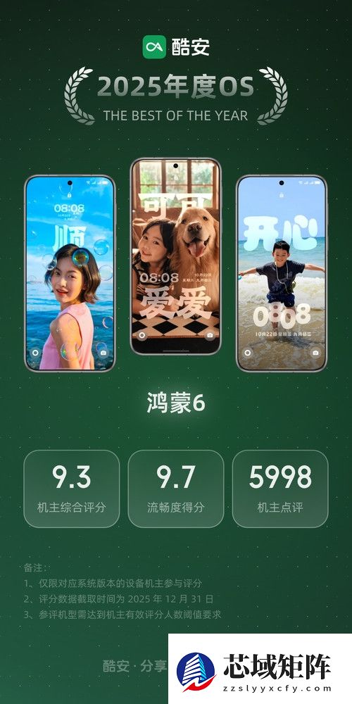 HarmonyOS 6获酷安2025年度OS！近六千人打出9.3高分