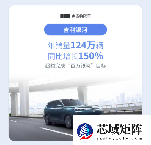 吉利控股集团：全年累计销售411.6万辆新能源车渗透率达56%