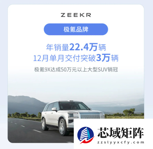 吉利控股集团：全年累计销售411.6万辆新能源车渗透率达56%