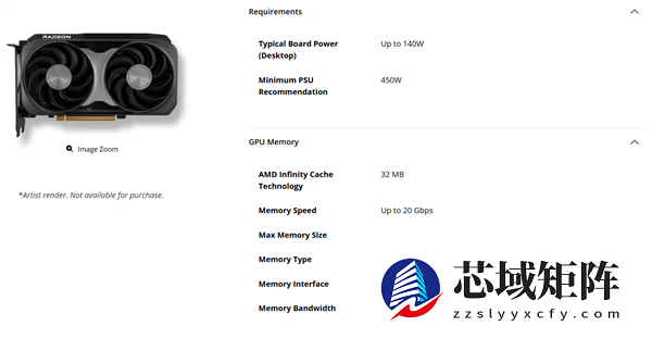 AMD低调发布RX 9060 XT LP低功耗显卡
