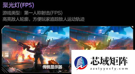 玩游戏一般买什么显示器？AI 加持款带来卓越体验