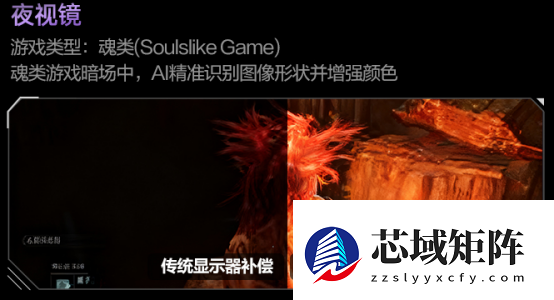 玩游戏一般买什么显示器？AI 加持款带来卓越体验