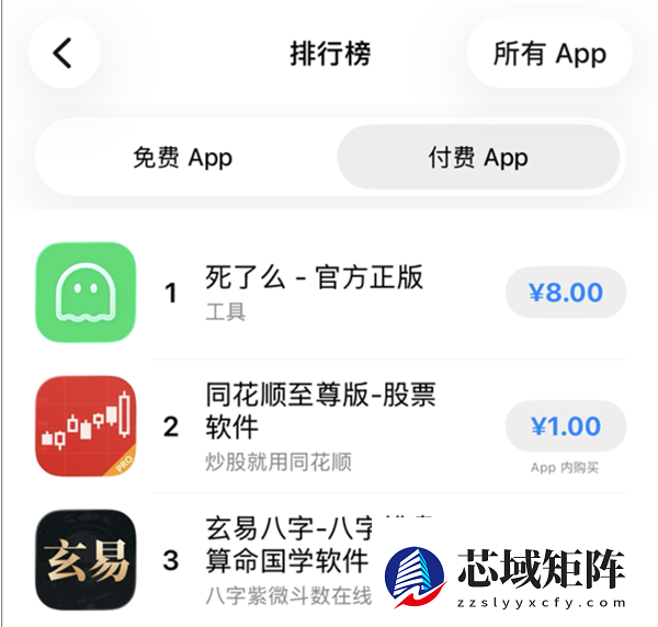 开发成本仅1000多块!死了么APP下载量翻100多倍 登顶苹果付费榜