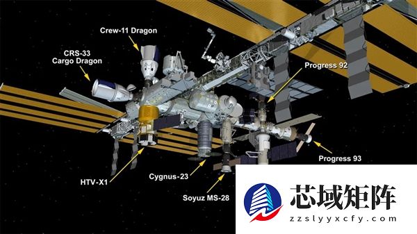 25年来首次：国际空间站紧急医疗撤离