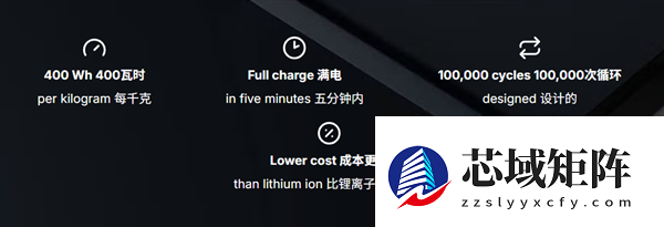 不讲武德 什么电摩敢卖几十万