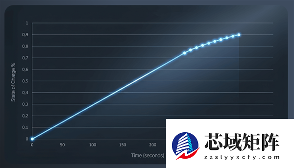 不讲武德 什么电摩敢卖几十万
