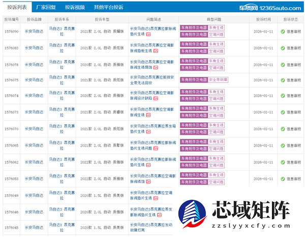 长安马自达3昂克赛拉遭车主集体投诉：蒸发箱垫片生锈 要求召回