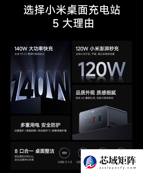249元 小米首款140W桌面充电站开售：8口合一 140W快充