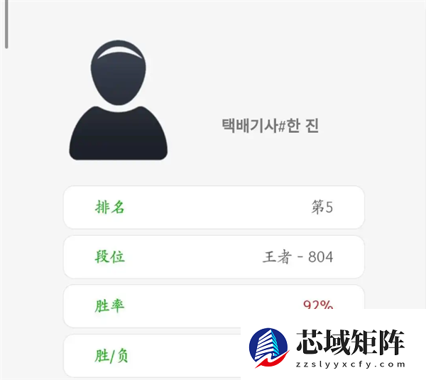 疑马斯克AI账号两天登顶LOL韩服：胜率高达92% 每天连续14小时不休息