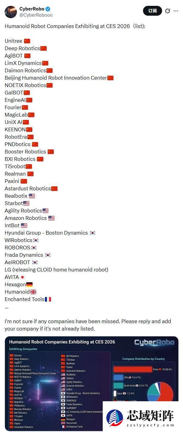 4100家科技企业集结赌城 ，CES 2026揭开AI新战场