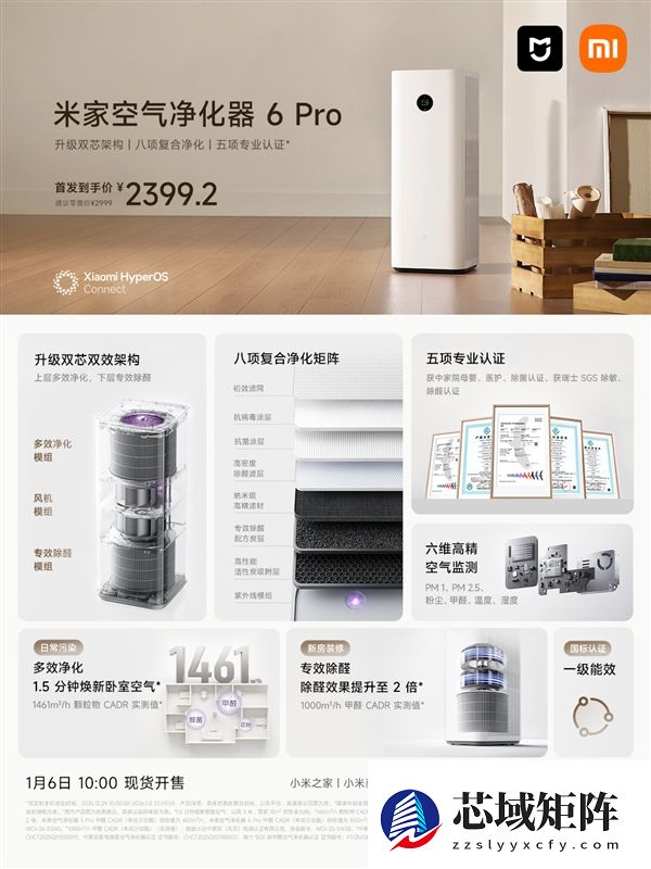 首发2399元！小米米家空气净化器6 Pro开售：双滤芯、除醛率99%