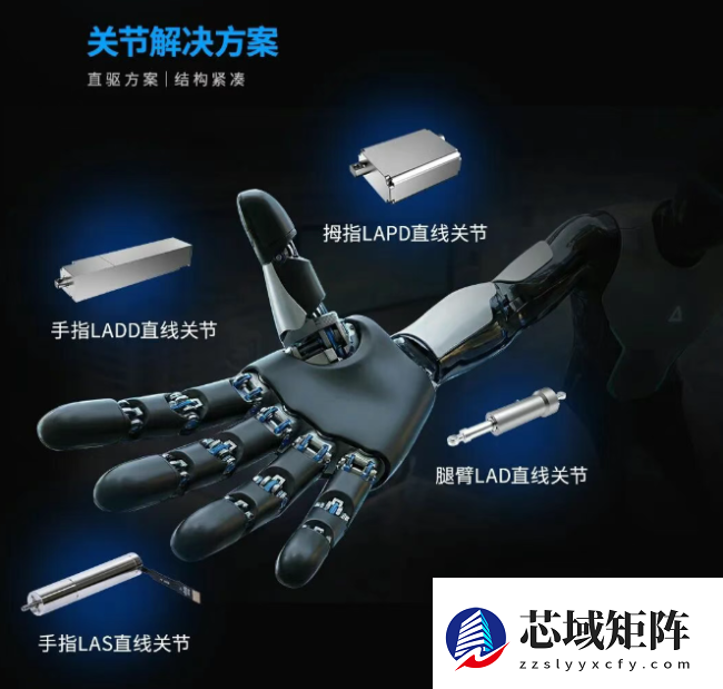 瑞声科技推出人形机器人解决方案，首秀 CES 2026