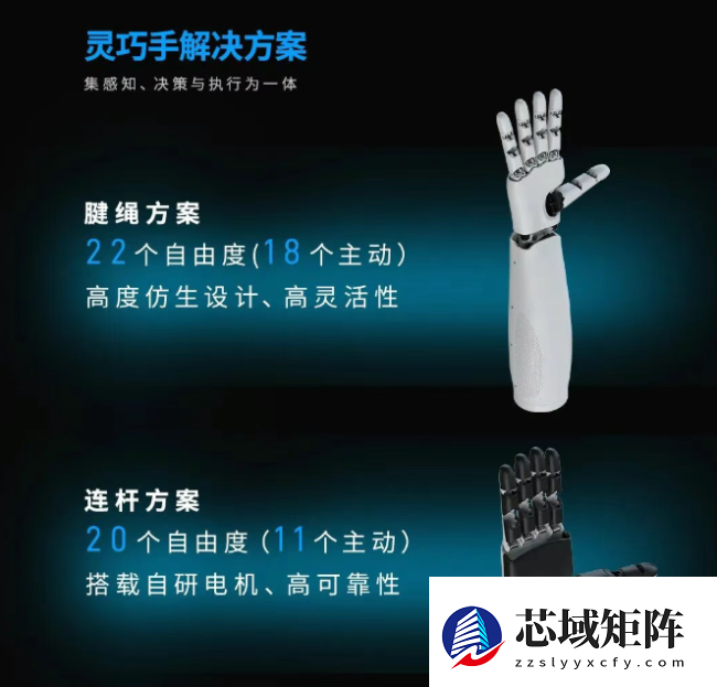 瑞声科技推出人形机器人解决方案，首秀 CES 2026