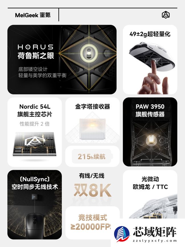 MelGeek 首款鼠标荷鲁斯发布：54L + PAW3950，底面镂空模具 49g