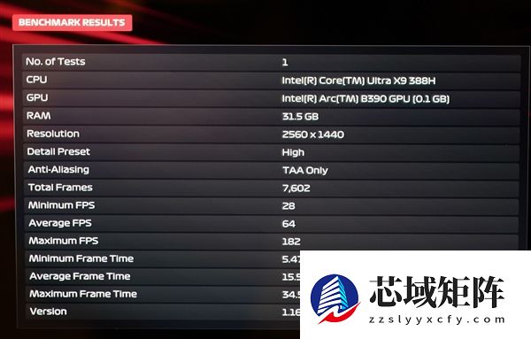 英特尔锐炫B390游戏实测 相当惊艳的游戏体验