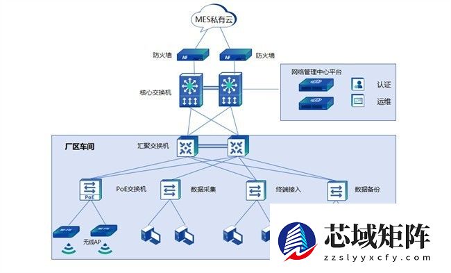远大蜀阳：以智能网络筑牢医药生产数智化转型基座