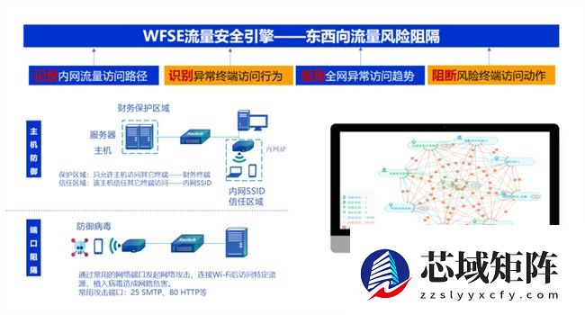 远大蜀阳：以智能网络筑牢医药生产数智化转型基座