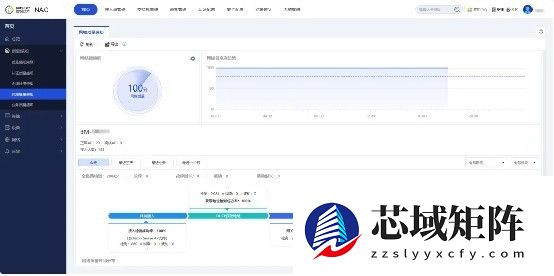 远大蜀阳：以智能网络筑牢医药生产数智化转型基座