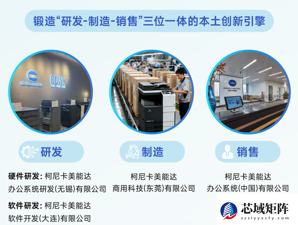 迭变·新生 2025柯尼卡美能达媒体沟通会擘画华彩未来