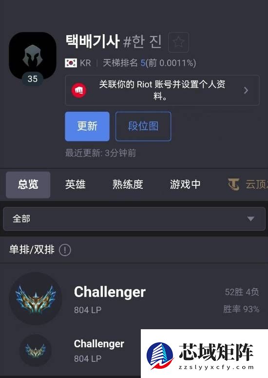 网友热议AI登顶《英雄联盟》韩服！Faker真要为人类而战了吗