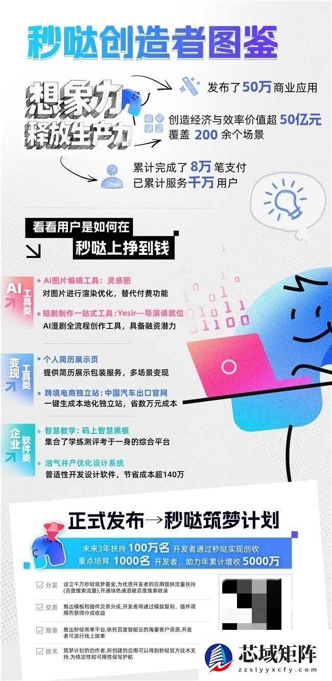 百度秒哒商业应用生成数突破50万个，创造价值超50亿