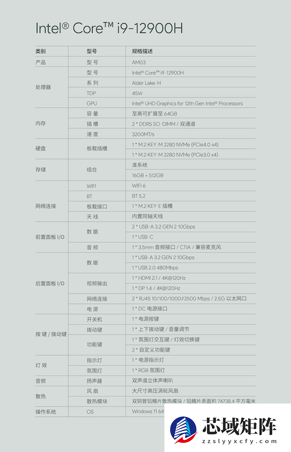 AYANEO艺术级Mini PC AM03发布：i9-12900H 准系统2699元起