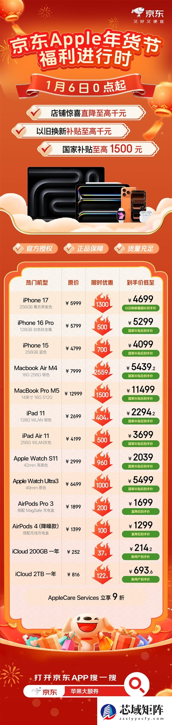 2026年苹果产品首降来了：iPhone 17降价1300元！叠加国补到手价4699元起