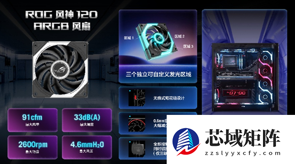 ROG幻世神海景房机箱亮相：自带9.2寸LCD屏 可旋转风扇支架