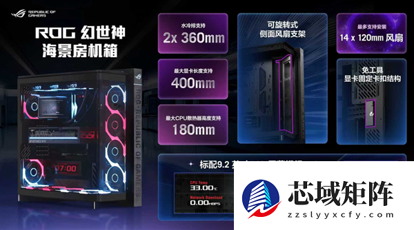 ROG幻世神海景房机箱亮相：自带9.2寸LCD屏 可旋转风扇支架