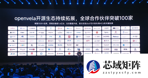 小米OpenVela开源生态突破：百余家伙伴、1.6亿设备接入