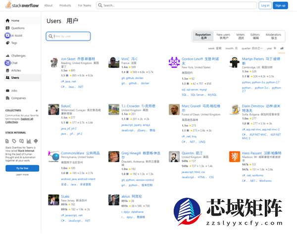 这个手握全球代码精华的社区 自杀了!