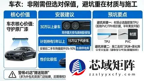 车衣、车膜、护板怎么选？三者功能差异与科学加装指南