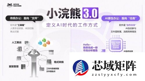 商汤发布小浣熊3.0，首个“AI办公搭子”正式上岗