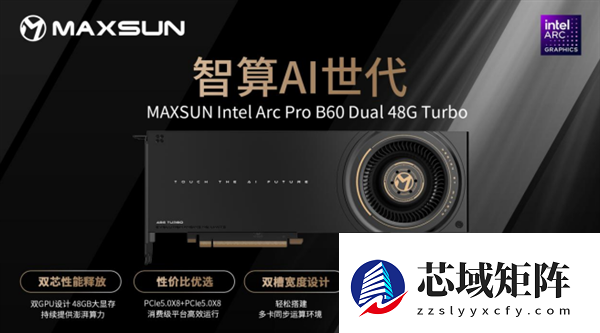 超大显存秒生图！铭瑄Intel Arc Pro B60系列显卡6499元起